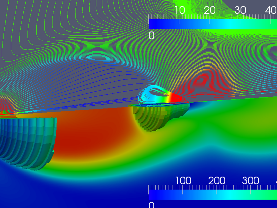 Exhausted gas expands to such an extent that the pressure inside the gas jet falls below the ambient pressure, this results in circulating backflows.
